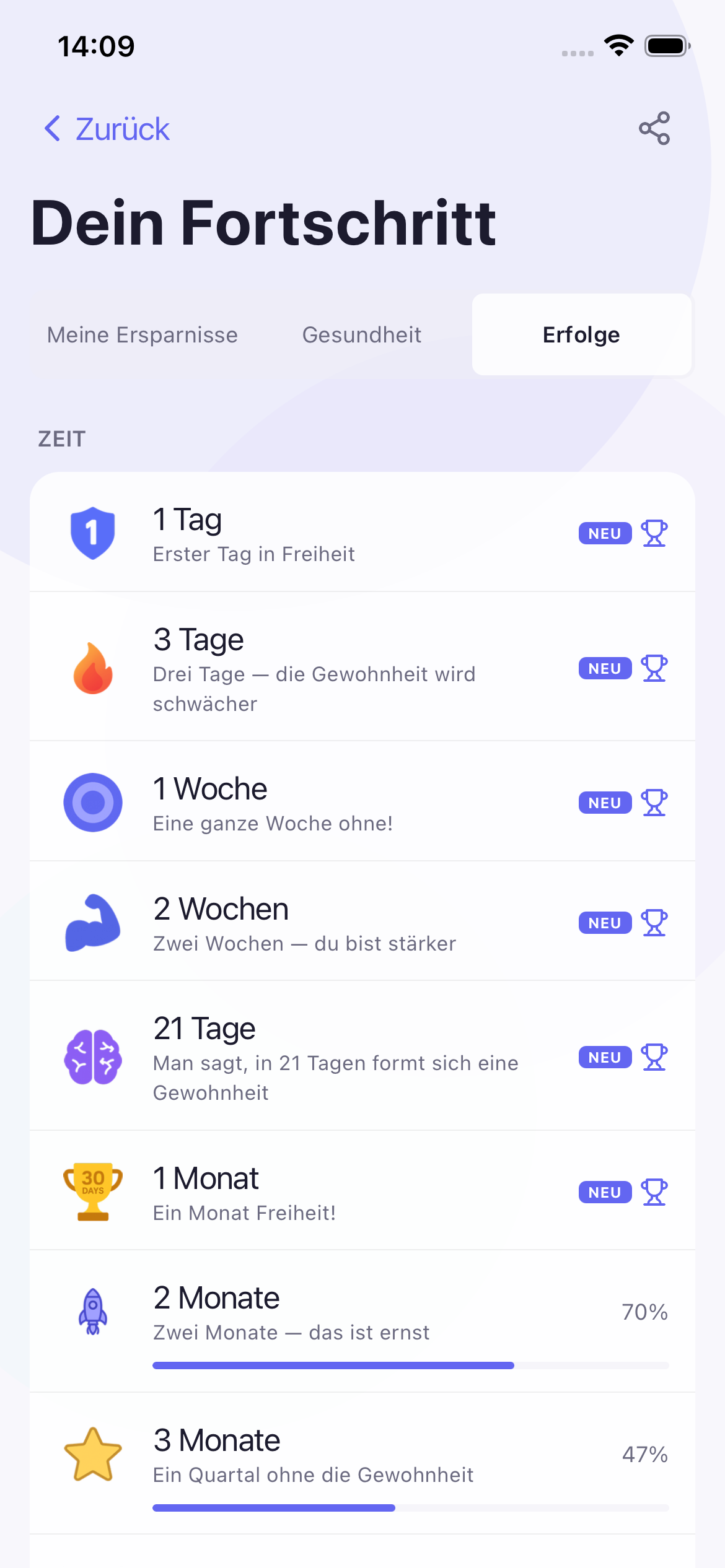 Erfolge in Habitrex