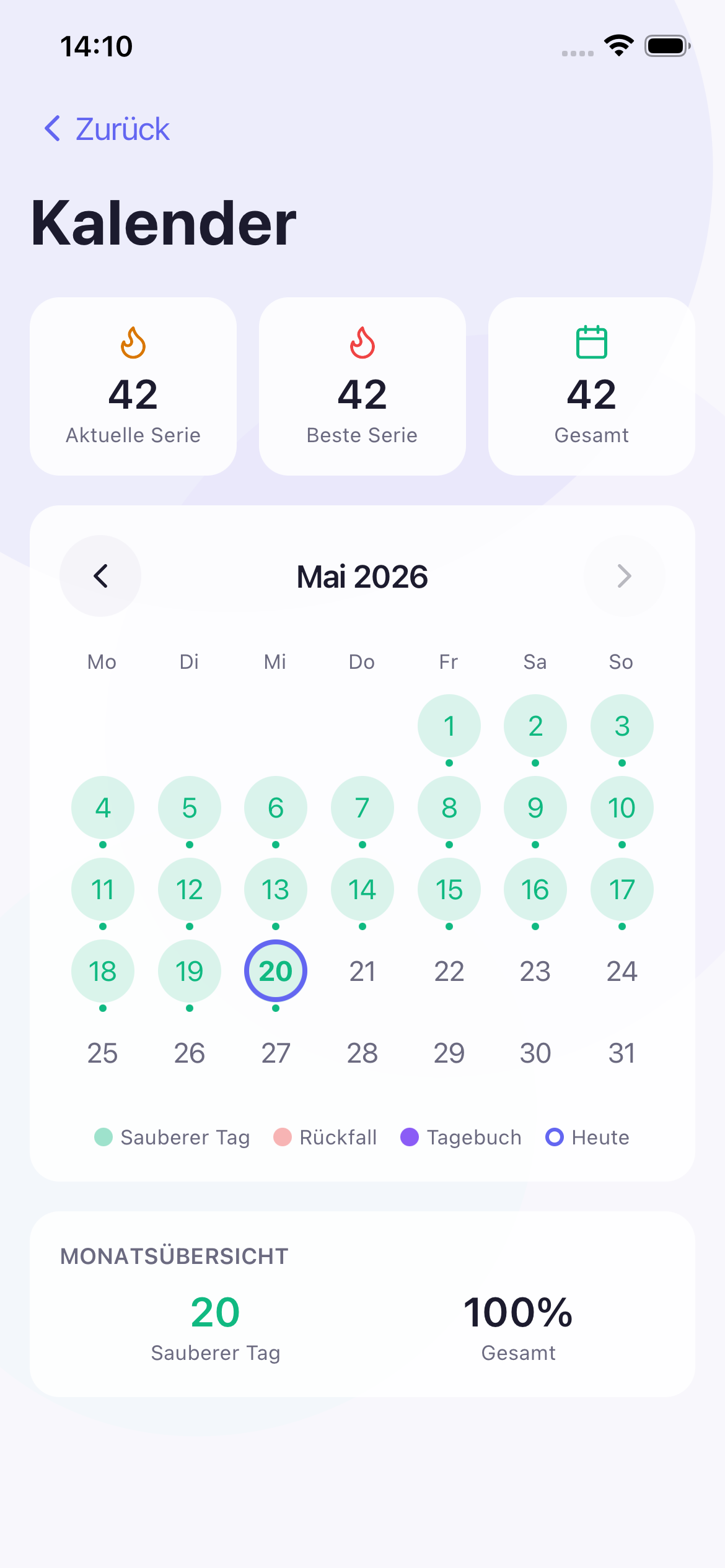 Kalender in Habitrex