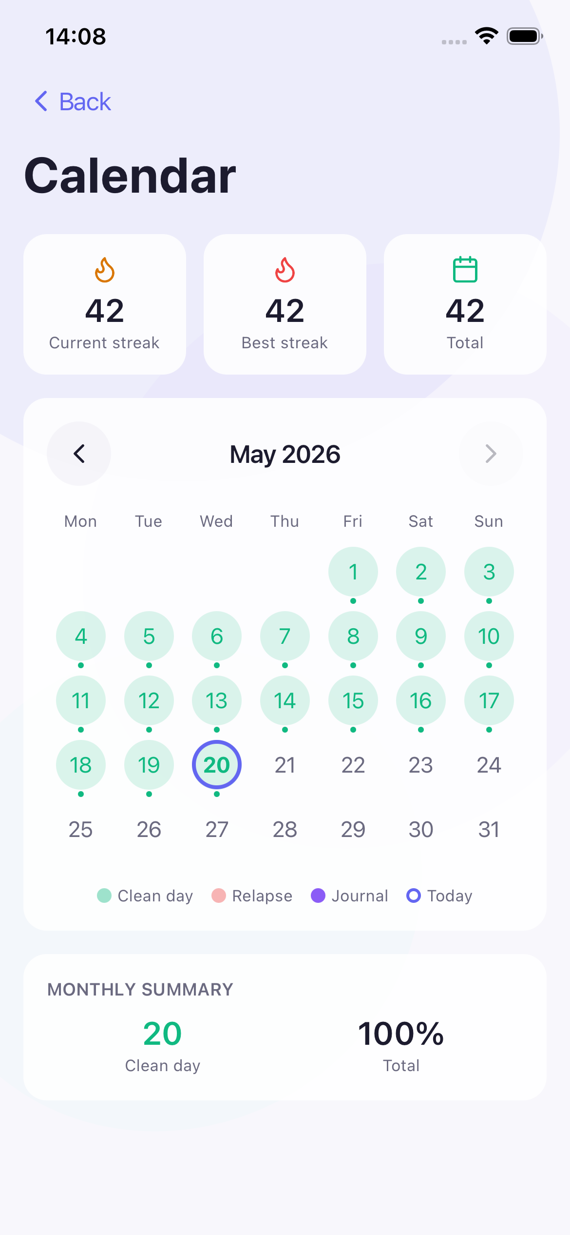 Calendar in Habitrex