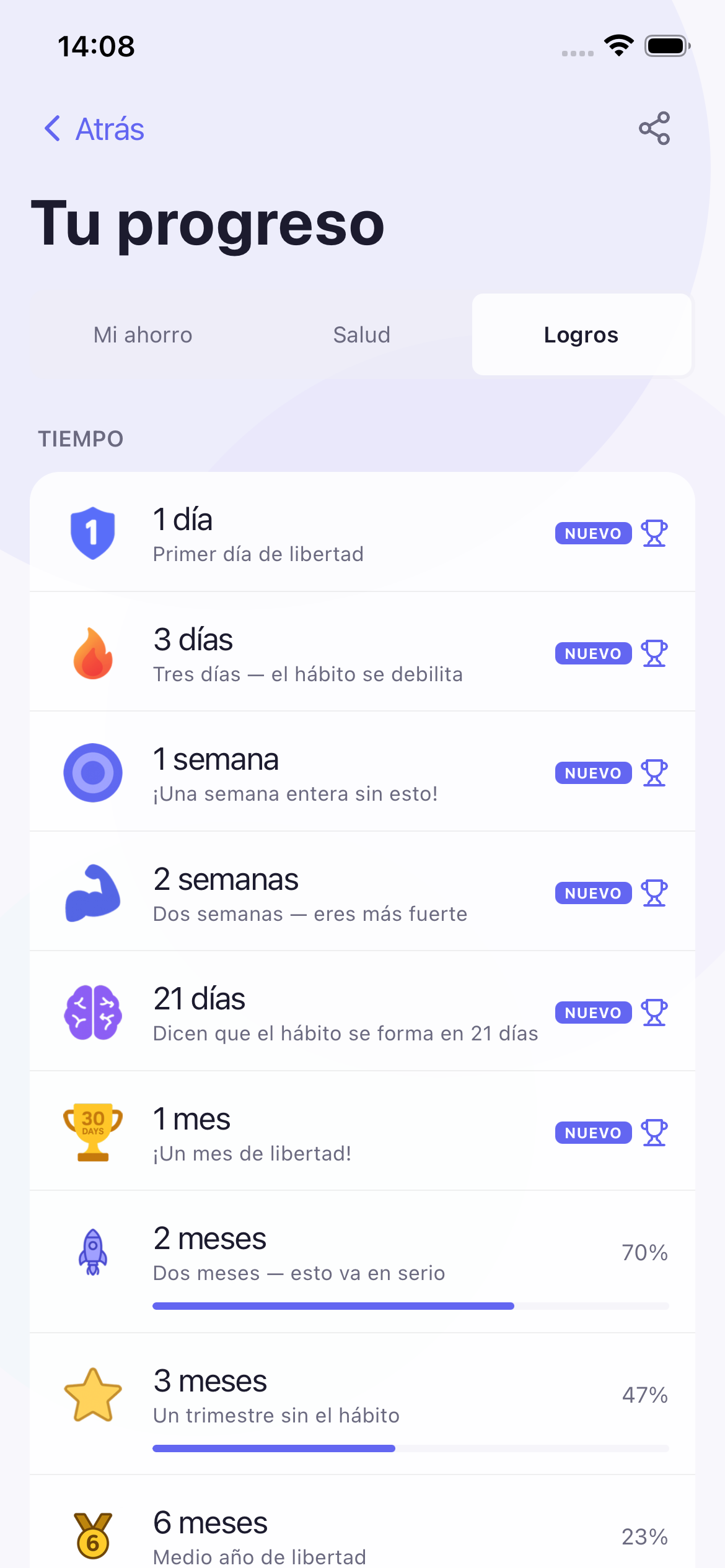 Logros en Habitrex