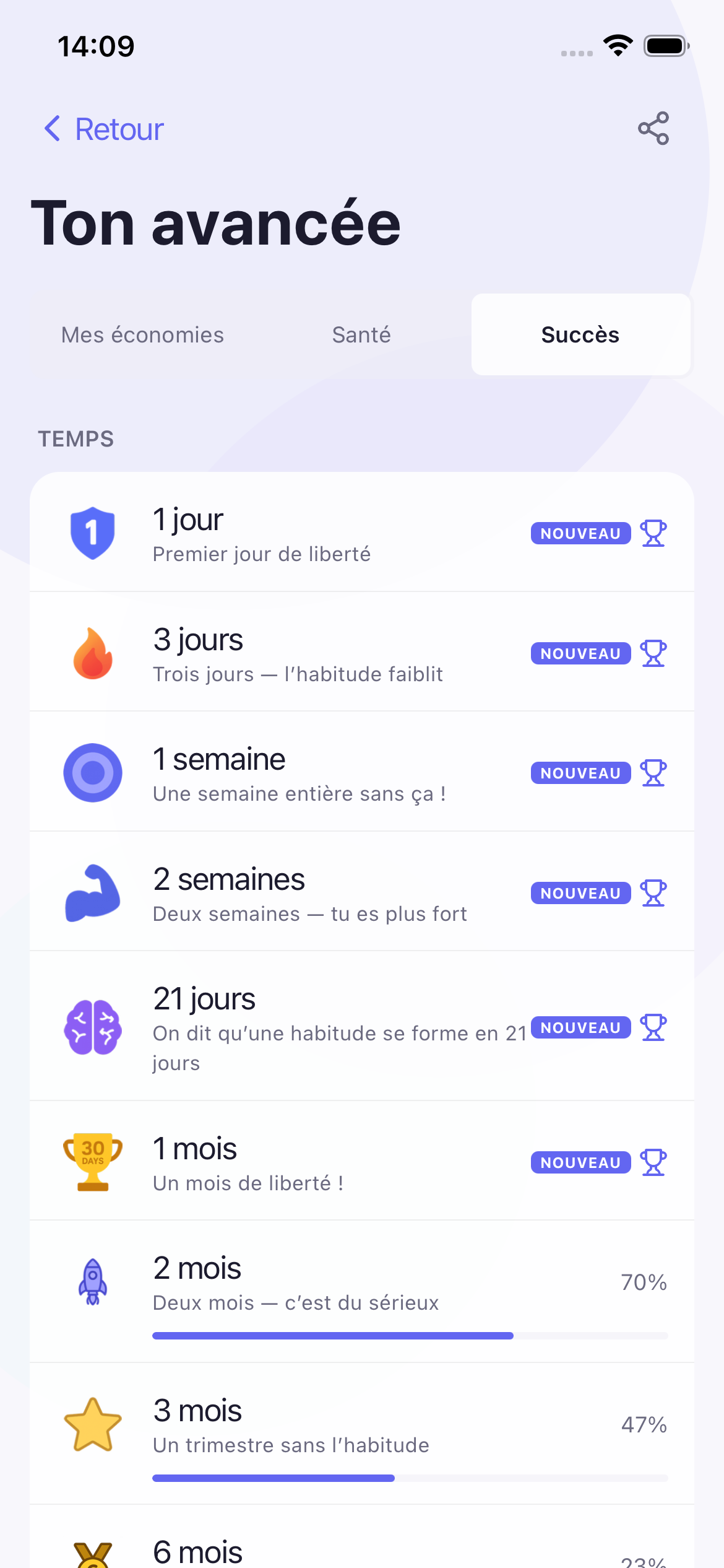 Récompenses dans Habitrex