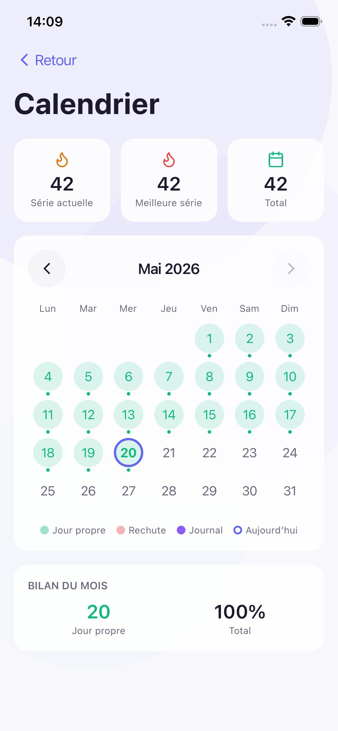 Calendrier dans Habitrex