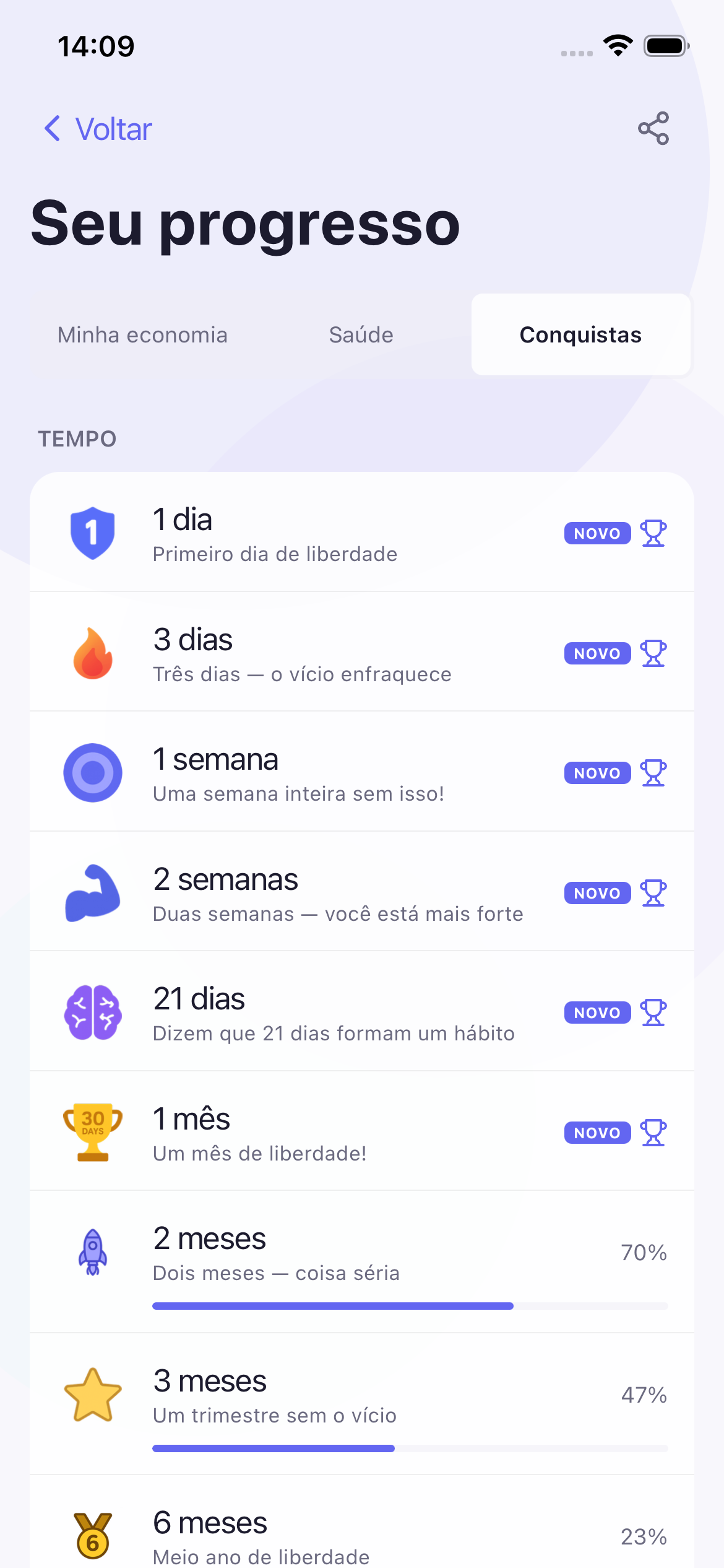Conquistas no Habitrex