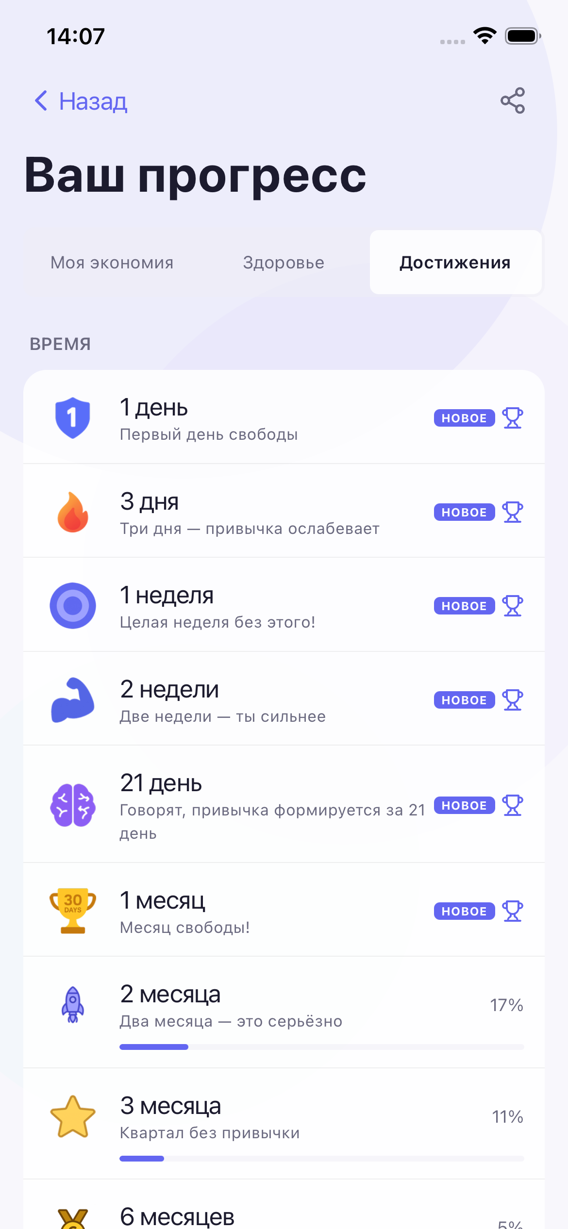 Достижения в Habitrex