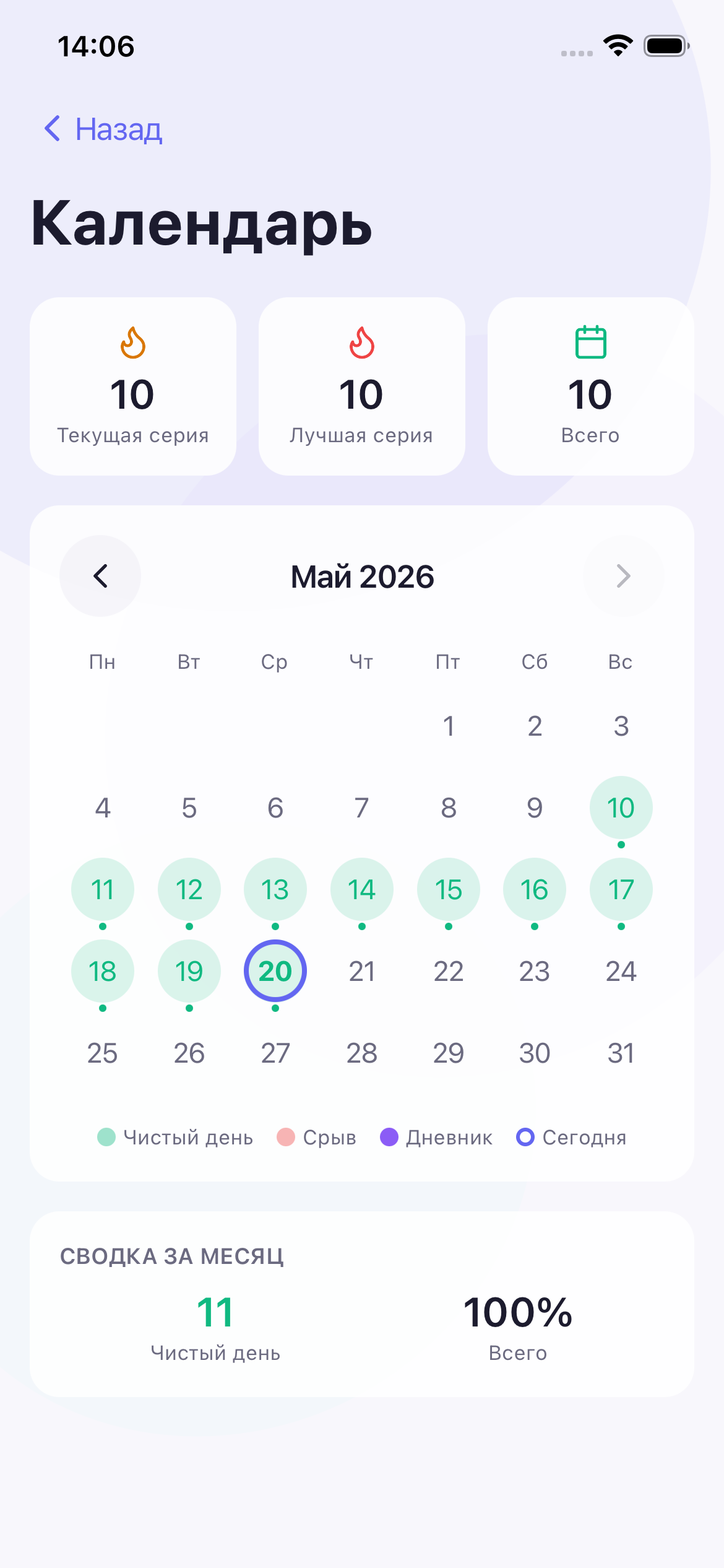 Календарь в Habitrex